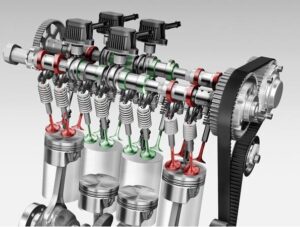 Cylinder off / Cylinderdeaktivering