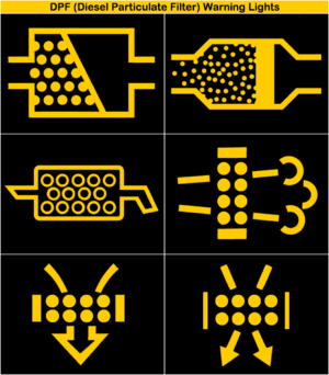 Avprogramering Partikelfilter (DPF OFF)